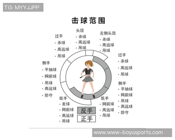成都羽毛球队战术对比深度解析与实战应用探讨