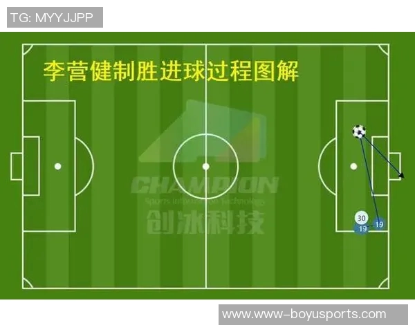 广州网球队速度对比独家分析探讨不同选手的竞技表现与战术应用