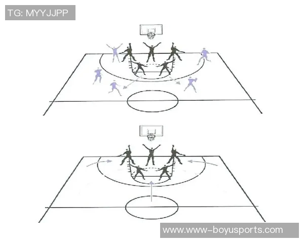 运动最新数据深圳篮球队的盯防体系探讨与战术分析之研究