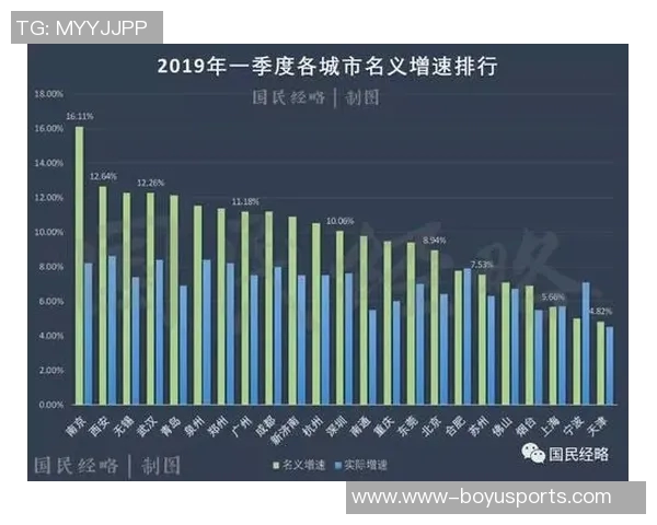 今年运动数据最新排球状态排行榜揭晓西安排球队强势领跑前十名 今年运动数据最新排球状态排行榜揭晓西安排球队强势领跑前十名